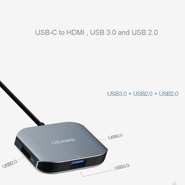 مبدل USB-C به HDMI و USB 3.0 و USB 2.0  یوزمس